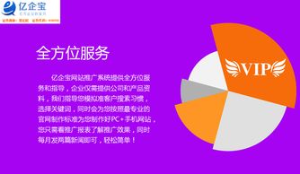 億企寶 創(chuàng)新軟件開發(fā)，引爆企業(yè)增長新引擎