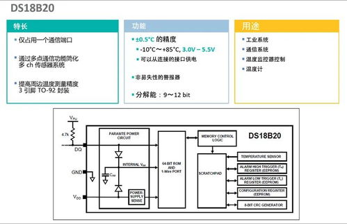 一網(wǎng)線連萬物，一按鈕護安全 淺析1-Wire接口與iButton安全產(chǎn)品在信息系統(tǒng)集成中的應用