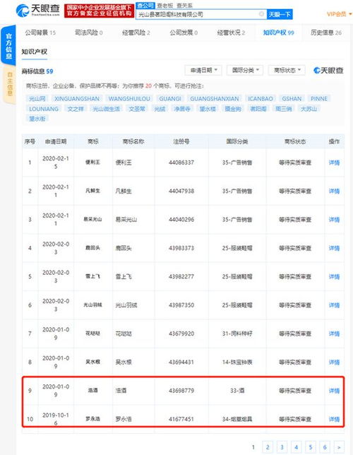羅永浩名字被搶注煙草商標(biāo)背后 企業(yè)信息系統(tǒng)集成服務(wù)能否規(guī)避品牌風(fēng)險？