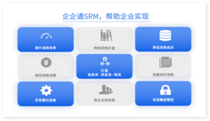 數(shù)字化轉(zhuǎn)型新里程 四川雅化集團攜手企企通，共建化工行業(yè)數(shù)字化采購新標(biāo)桿