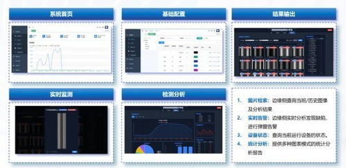 拓維信息 以AI+鴻蒙打造輪胎質檢系統，引領國產軟硬一體新突破